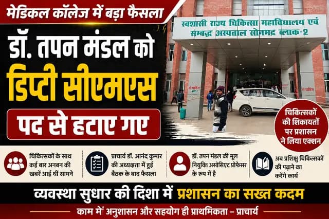 Sonbhadra News : मेडिकल कॉलेज में 'एक्शन', डॉ0 तपन मंडल डिप्टी सीएमएस पद से आउट