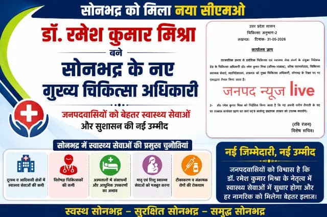 Sonbhadra News : डॉ0 रमेश कुमार मिश्रा बने जिले के नए मुख्य चिकित्साधिकारी, स्वास्थ्य व्यवस्था सुधारने की होगी बड़ी चुनौती