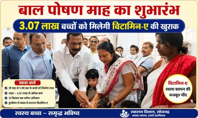Sonbhadra News : बाल पोषण माह का शुभारंभ, 3.07 लाख बच्चों को मिलेगी विटामिन-ए की खुराक