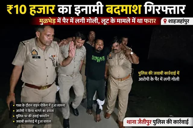 Shahjahanpur news : ₹10 हजार का इनामी बदमाश मुठभेड़ के बाद गिरफ्तार