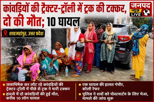 Shahjahanpur news : कांवड़ियों की ट्रैक्टर-ट्रॉली में ट्रक की टक्कर, दो की मौत, 10 घायल