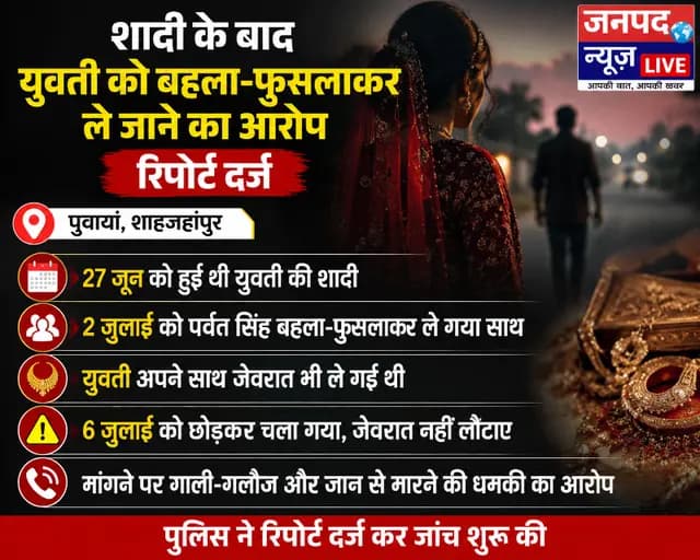 Shahjahanpur news : शादी के बाद युवती के लापता होने का मामला, युवक पर मुकदमा दर्ज