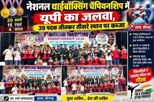 नेशनल थाईबॉक्सिंग चैंपियनशिप में यूपी का जलवा, 39 पदक जीतकर तीसरे स्थान पर कब्जा
