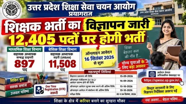UPSESSB शिक्षक भर्ती का विज्ञापन जारी, 12,405 पदों पर होगी भर्ती