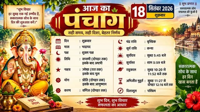 पंचांग एवं राशिफल: जानिए आज की तिथि, नक्षत्र, शुभ मुहूर्त और 12 राशियों का हाल