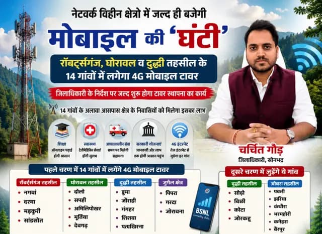 Sonbhadra News : नेटवर्क विहीन गांवों में जल्द बजेगी मोबाइल की घंटी, जिले के 14 गांवों में लगेंगे बीएसएनएल के 4जी टॉवर