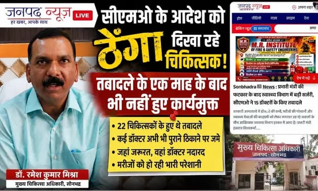 Sonbhadra News : सीएमओ के आदेश को ठेंगा दिखा रहे चिकित्सक, तबादले के एक माह बाद नई तैनाती स्थल पर नहीं दिया योगदान
