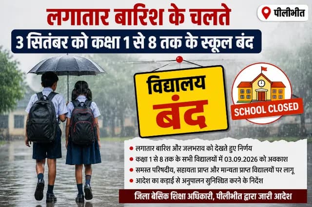 Pilibhit news : लगातार बारिश के चलते 3 सितंबर को कक्षा 1 से 8 तक के स्कूल बंद